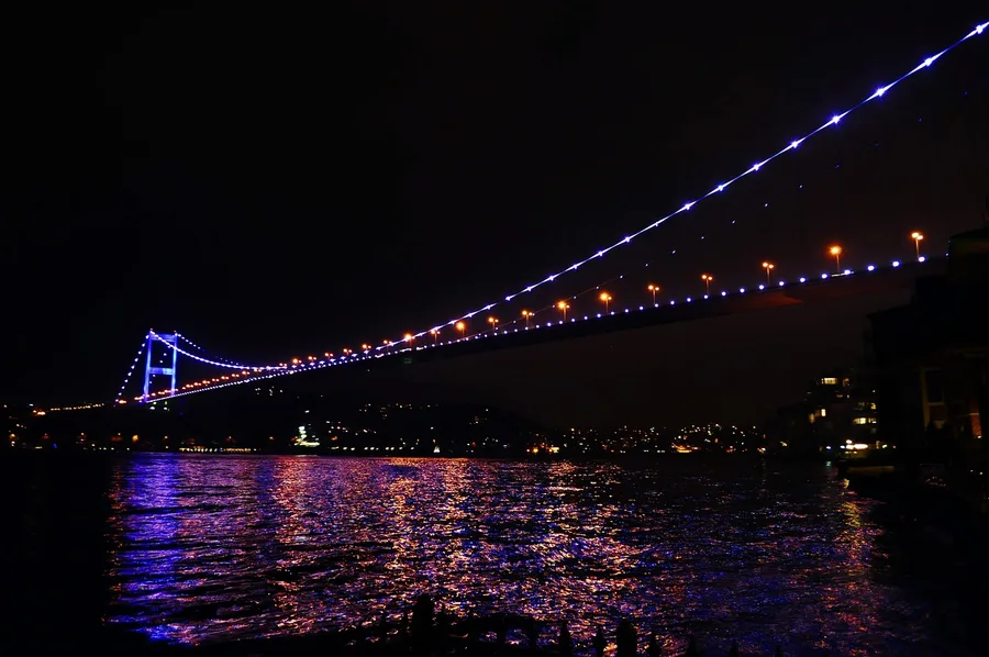 luxury rooftop breakfast with Bosphorus view Istanbul budget saving Osh Kyrgyzstan